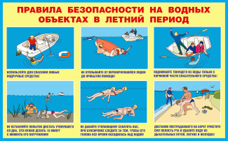 Безопасный отдых на воде Безопасный отдых на воде.